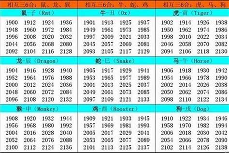 1967生肖|1967年出生是什么命？(火羊之命)